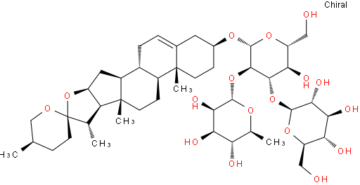 纤细薯蓣皂苷