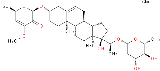 北五加皮苷M