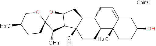 薯蓣皂苷元