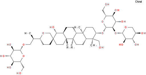 凤仙萜四醇苷F