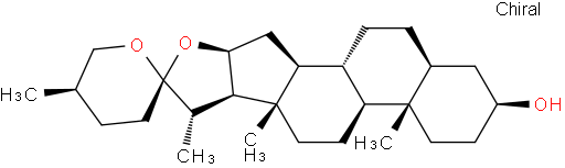 剑麻皂苷元；剑麻皂甙元