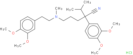 Verapamil Hydrochloride