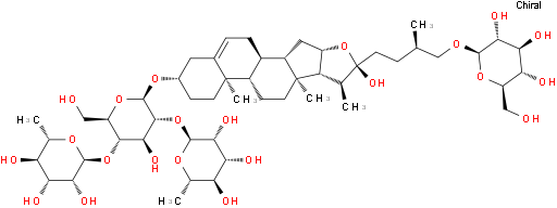 原薯蓣皂苷