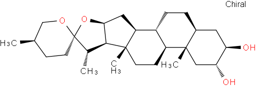 支脱皂苷元