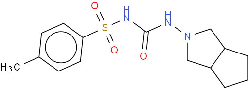 Gliclazide