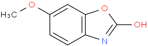 Coixol