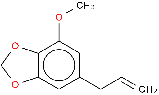 myristicin