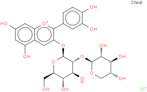 Cyanidin 3-Sambubioside