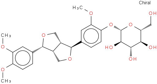 Pillyrin