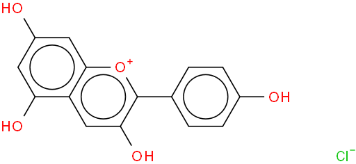 Pelargonidin Chloride