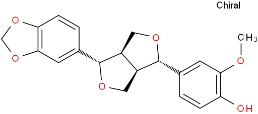 Piperitol