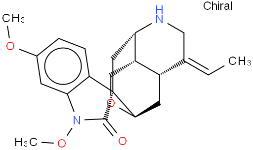 Humanlenirine