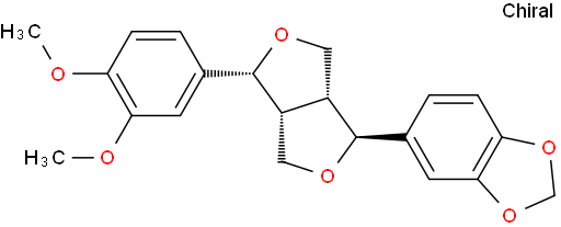 Fargesin