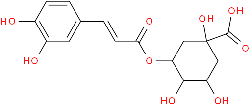 Chlorogenic acid