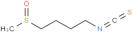 Sulforaphane