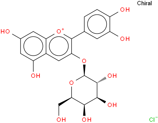 Ideain chloride；Cyanidin 3-galactoside