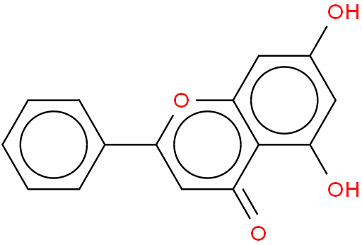 Chrysin