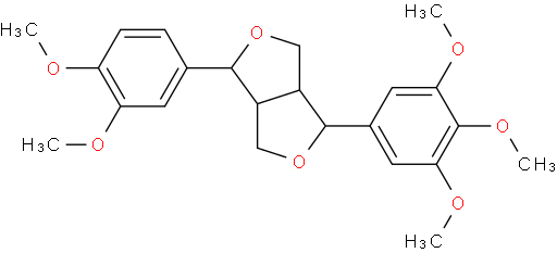 Magnolin